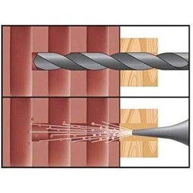 Resim Mea Hbr Boşluklu Çerçeve Dübeli 10x115mm, 100 Adet Açık Gri 