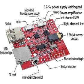 Resim CNL Bluetooth 4.1 Amplikatör Ses Müzik Mp3 Modülü-ır Uzaktan Kumandalı 