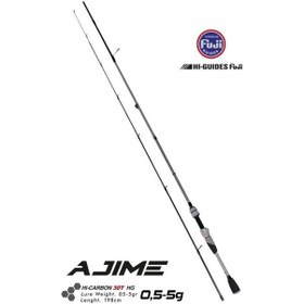 Resim Fujin Ajime 198cm 05-5gr Ryuji Ajix 500 Lrf Olta Seti 