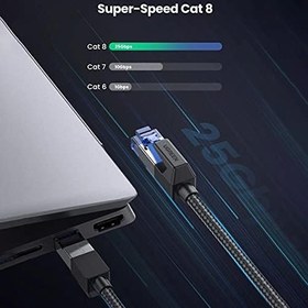 Resim Ugreen Cat8 25Gbps 2000Mhz Örgülü Ethernet Kablosu 1.5 Metre 