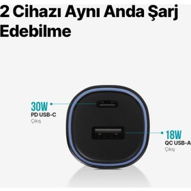 Resim Smartcharger Duo Pd 48w Araç Hızlı Şarj Aleti Usb-c+usb-a 