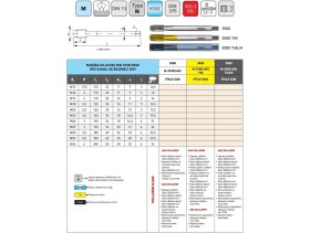 Resim Fett M18 Narex 3500 Dın N-376B (6g) Tin Hsse Düz Kanal Uç Bilemeli Makina Kılavuzu 