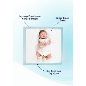 Resim Giggles Bebek Bakım Örtüsü 60x60 Alt Açma Bezi 2 Paket 20 Adet 