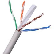 Resim Reçber Data Ethernet Kablosu Cat-6 U- Utp 4X2X23 10 Metre 