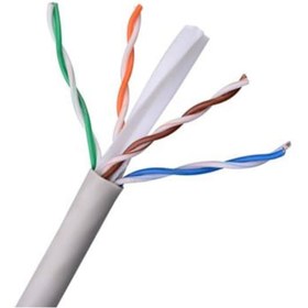 Resim Reçber Data Ethernet Kablosu Cat-6 U- Utp 4X2X23 10 Metre 