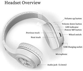 Resim Bluedio HT Türbin Kablosuz Bluetooth 5.0 Stereo Kulaklık Mikrofonlu (Beyaz) 