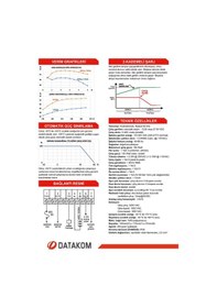 Resim Datakom Bc-5A-M 12/24 Volt Oto Seçimli Akıllı Akü Şarj Redresörü 