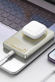 Resim Hoco Apple iphone 11 12 13 14 15 16 plus pro Max Uyumlu 10.000 mAh Magsafe Şarj Özellikli PD Powerbank 