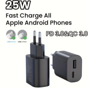 Resim Avrupa Standart Fişli 2'si 1 Arada Hızlı Şarj Cihazı, Type-C ve USB-A Çıkış Portları, PD ve QC Hızlı Şarj Protokolleri Destekler, Kısa Devre Koruması, Aşırı Sıcaklık Koruması ve Aşırı Akım Koruması. Akıllı Telefonlar, Kulaklıklar, Kameralar ve Tabletler Gibi Cihazlarla Kullanılabilir, Seyahat Şarj Cihazı, Cihaz Güç Adaptörü, Şık Güç Bloğu, Modern Güç Adaptörü, Güvenilir Güç Kaynağı, Yüksek Kaliteli Malzemeler, Çift Portlu Şarj Cihazı, USB C Şarj Cihazı, Gadget Severler, Akıllı Telefon Kullanıc 