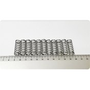 Resim Tel Çapi 1,00Mm Dis Çap 10Mm Boy 30Mm Baski Yayi 518995478 