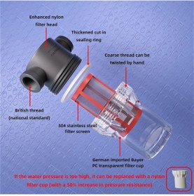 Resim 1/2 İnç, İç Ve Dış İplik, Filtre Tarım Sulama Filtresi Akvaryum Balık Tankı Fm 0.5 İnch 30 Mesh '+3'lü Yedek Filtre Seti 