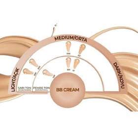 Resim Note BB Cream Advanced Skin Corrector No: 01 
