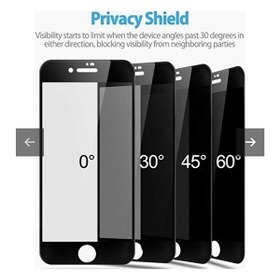 Resim Teknoparkta Apple iPhone 7 Plus Mat Hayalet Ekran Gizli Privacy Tam Kaplayan Kırılmaz Cam Seramik Ekran Koruyucu Siyah 
