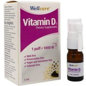 Resim WELLCARE Vitamin D₃ 1000 IU 