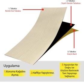 Resim Tink Kendinden Yapışkanlı Beyaz Huş Desenli Pvc Parke 25 x 80 cm / 5 Adet / 1 M² 