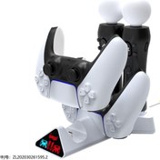 Resim Coverzone 4in1 Joystick Şarj Istasyonu Ps5 Kol Uyumlu Type-c Girişli Şarj Standı Led Işık Göstergeli 