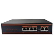 Resim ND-820-05TX 5 Port 10-100 Switch Nova