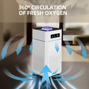 Resim 2025 Yüksek Kaliteli Hava Temizleyici - USB Bağlantılı; Pil Gerektirmez; Taşınabilir HEPA Hava Temizleyici | Dokunmatik Kontrol, Toz | Duman | Koku | Evcil Hayvan Kepeği | Ev İçin Hava Arıtıcı 