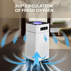 Resim 2025 Yüksek Kaliteli Hava Temizleyici - USB Bağlantılı; Pil Gerektirmez; Taşınabilir HEPA Hava Temizleyici | Dokunmatik Kontrol, Toz | Duman | Koku | Evcil Hayvan Kepeği | Ev İçin Hava Arıtıcı 
