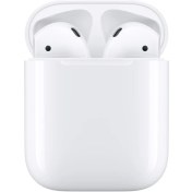 Resim Apple AirPods 2. Nesil Kulaklık MV7N2TU/A (Apple Türkiye Garantili) 