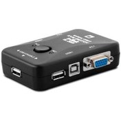 Resim S-link SL-2605 Usb Manuel 2Port Kwm Switch 