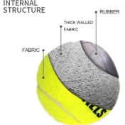 Resim BRC Desing Köpek Oyun Topu 4 Adet 