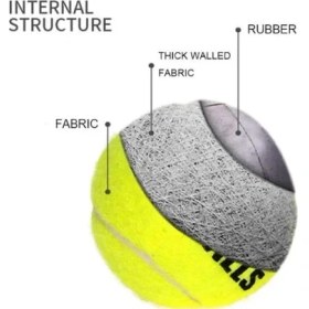 Resim BRC Desing Köpek Oyun Topu 4 Adet 