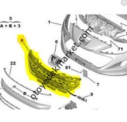 Resim PEUGEOT RCZ ÖN TAMPON ORTA IZGARASI (NIKELAJLARI HARİÇ) (ORJINAL) 