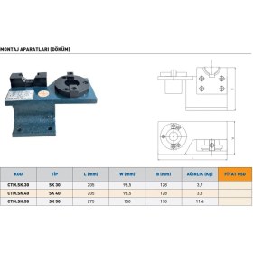 Resim Fett Ctm.sk.40 Döküm Montaj Aparatı 