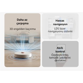 Resim Xiaomi Lazer Lds Lidar Tarama Engel Sensörlü Çift Katmanlı Kompozit Paspas Mihome Uygulaması Robot Süpürge 