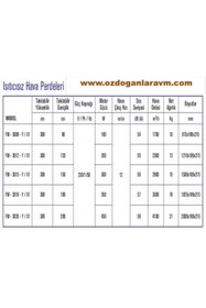 Resim Genel Markalar 90cm Isıtıcısız Hava Perdesi Çeşitli Ebatlarda+klima Par 