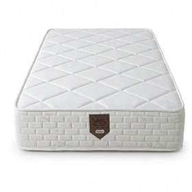 Resim Comfort Ortapedik Yaylı Bamboo Yatak - 140 X 200 