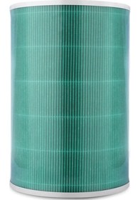 Resim Xiaomi Uyumlu Mi Air Purifier 2H Hava Temizleyici Anti Fh Filtre 
