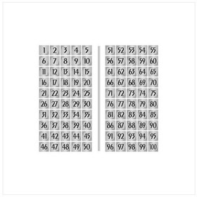 Resim Metal Kapı Masa Dolap Numarası Levha 4x4cm Gümüş Renk 100 Adet 1 100 