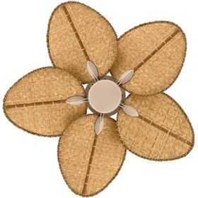 Resim LAST TOUCH INTERIORS Robin Tavan Vantilatörü 