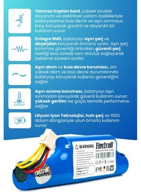 Resim Grundig Vcr 3129 Uyumlu Batarya Standart Kapasite 2500mah Pil 