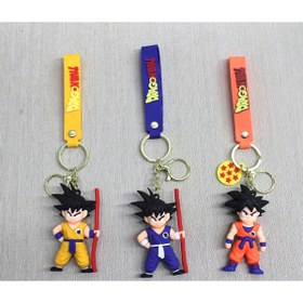 Resim Light up Dragon Ball Silikon Anahtarlık Alk4253 