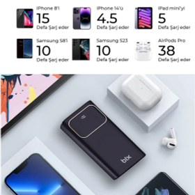 Resim Bix PB303 30000MAH 60W 2*usb ve Type-C Pd Çıkışlı Hızlı Şarj Destekli LED Göstergeli Powerbank Siyah 