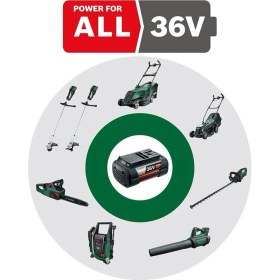 Resim Bosch Akü Paketi 36V 4.0Ah Li 