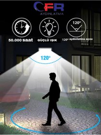 Resim CFR LED AYDNLATMA 400W 50.000 Lümen 6500k Beyaz Işık Beyaz Kasa Led Projektör 1,2,3,4,5,6,8,10-ADET 