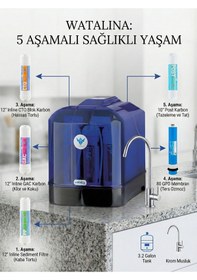Resim Aliwa 3.2 Pompasız Tezgah Altı Su Arıtma Cihazı 12 Litre Kapasiteli Sessiz Ve Ekonomik Çözüm 