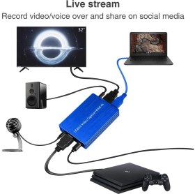 Resim Keepro 4K HDMI - USB 3.0 Video Capture Dongle 1080P Full Hd Video Kaydedici 