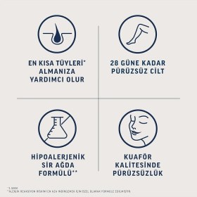 Resim Hipoalerjenik Sir Ağda Bandı Hassas Ciltler Bacak ve Vücut 40'lı Paket 