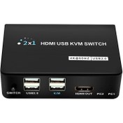 Resim POWERMASTER PM-11789 4K HDMI USB KVM SWITCH 2X1 