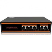 Resim 4 Port PoE Switch 2 Uplink - 4 Port PoE Switch 4+2 78W Watt 4 Port PoE Switch 2 Uplink - 4 Port PoE Switch 4+2 70W Watt