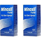 Resim Minoxil Forte %5 Deri Spreyi 60 ml 2'li 