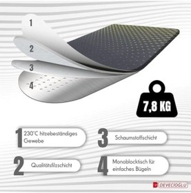 Resim Yeni Nesil Mm155 Smartboard Ütü Masası 