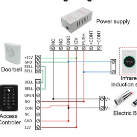 Resim Serfhyff Tuya Wifi Akıllı Anahtar Kapı Çıkışı Push Serbest Bırakma Düğmesi Erişim Kontrolü Için Touch Indüksiyon Yok Uzaktan Kumanda (Yurt Dışından) 