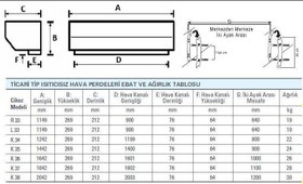 Resim Olefini L-33 Ticari Tip 100 Cm Isıtıcısız Hava Perdesi 