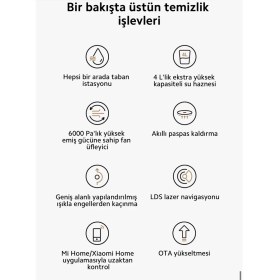 Resim Xiaomi Istasyonlu 6000PA Üstün Emiş Güçlü Kendini Temizleyen Robot Vacuum X20 Plus Hepsi Bir Arada Akıllı Temizlik Robotu | Sesli Kontrol | Onerous Mutfak Tartısı Hediye 